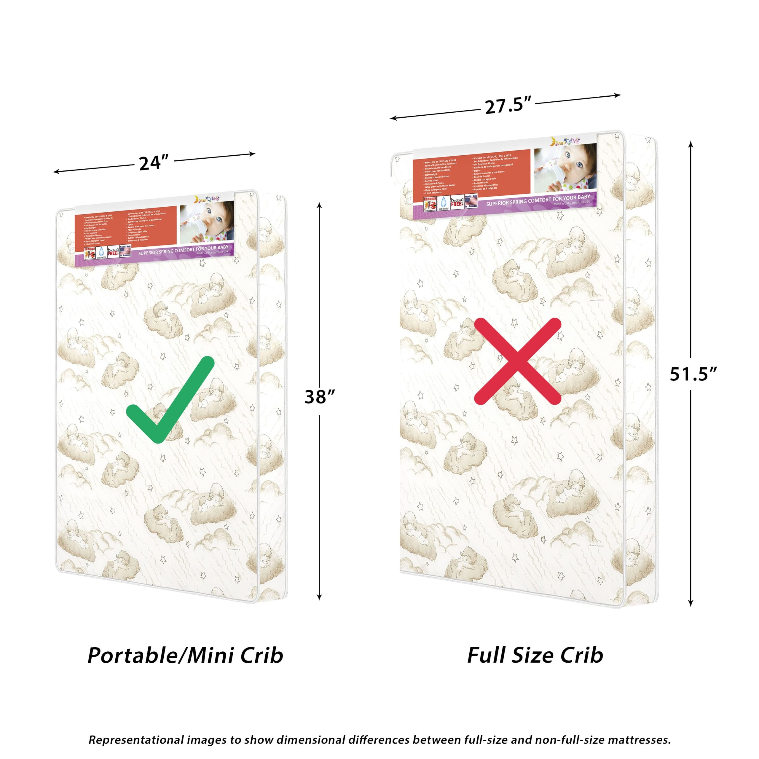 Dimensions Of A Standard Crib Mattress At Arnulfo Vandiver Blog intended for What Size Mattress For A Crib