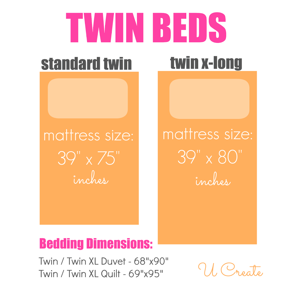 Dimensions Of A Twin Size Bed Quilt At Rosemary Henry Blog for Twin bed quilt size secrets maximizing comfort and coverage efficiently