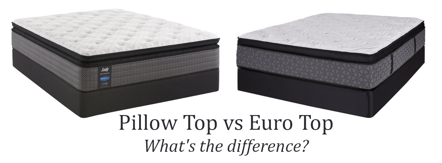 Euro Top Vs Pillow Top - Bed With Built In Closet with regard to What Is A Euro Top Bed