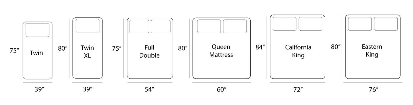 Futon Mattress Dimensions Chart What Bed Size Is A Futon? The Ultimate with regard to What Are The Dimensions Of A Futon Mattress