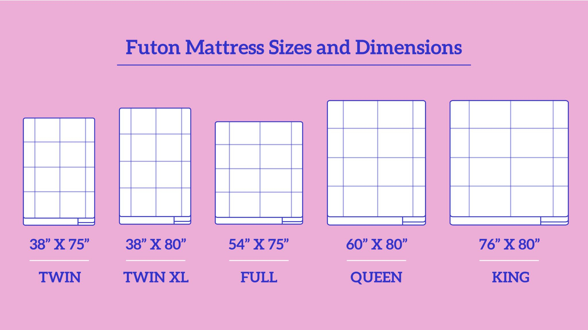 Futon Mattress Sizes And Dimensions - Eachnight inside Complete Futon Mattress Measurements Explained