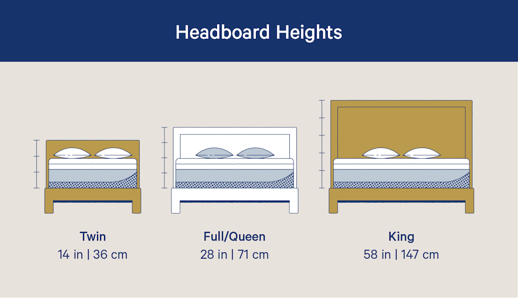 Headboard Size Chart + Dimensions: Your Complete Guide | Casper Blog throughout What Is The Length Of A Queen Size Headboard
