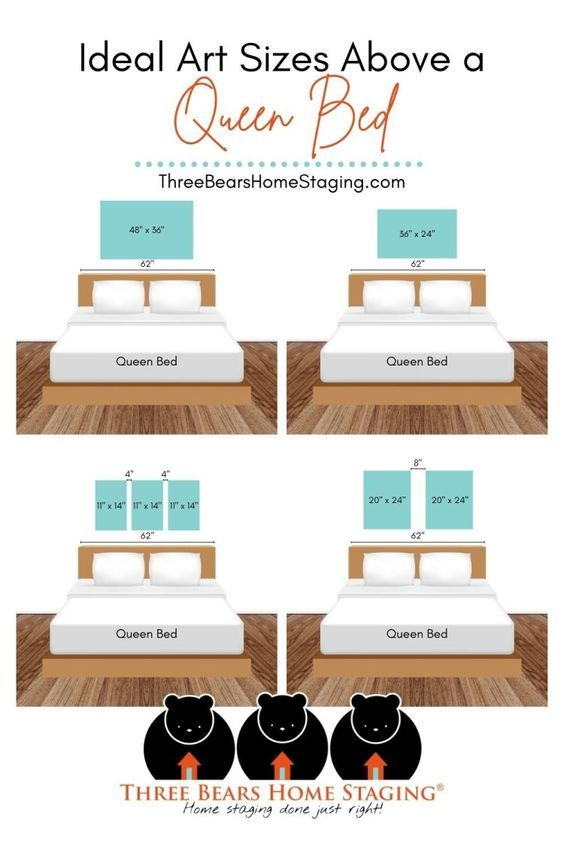 Headboard Sizes Chart And Dimensions Guide – Artofit with Width Of Full Size Bed Headboard