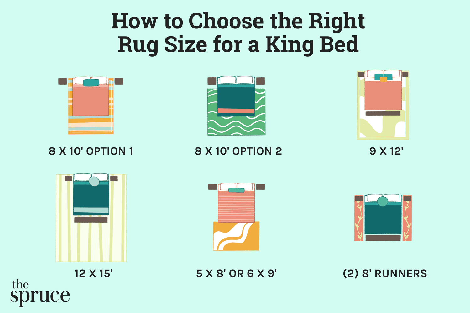 How Big Should A Rug Be Under A Queen Size Bed At William Graves Blog intended for What Size Rug To Go Under Queen Bed