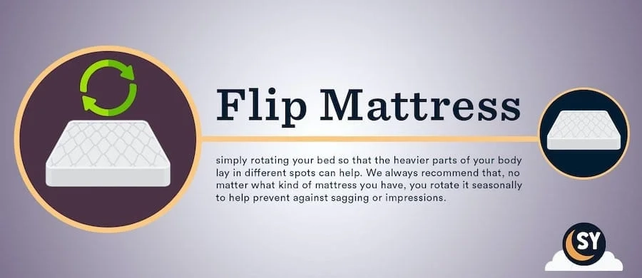 How To Make A Mattress Firmer?: A Step-By-Step Guide inside How to Achieve the Perfect Mattress Firmness for Better Sleep