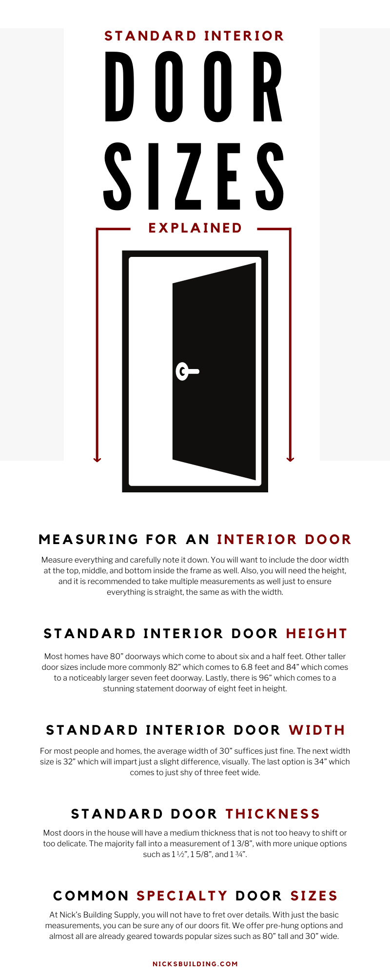 How To Measure Interior Door Sizes At Amber Warren Blog regarding Width Of Standard Bedroom Door