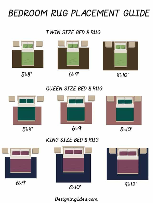 How To Place Area Rugs Under A Bed At Brendan Hedman Blog within King Size Rug Under Bed Rules