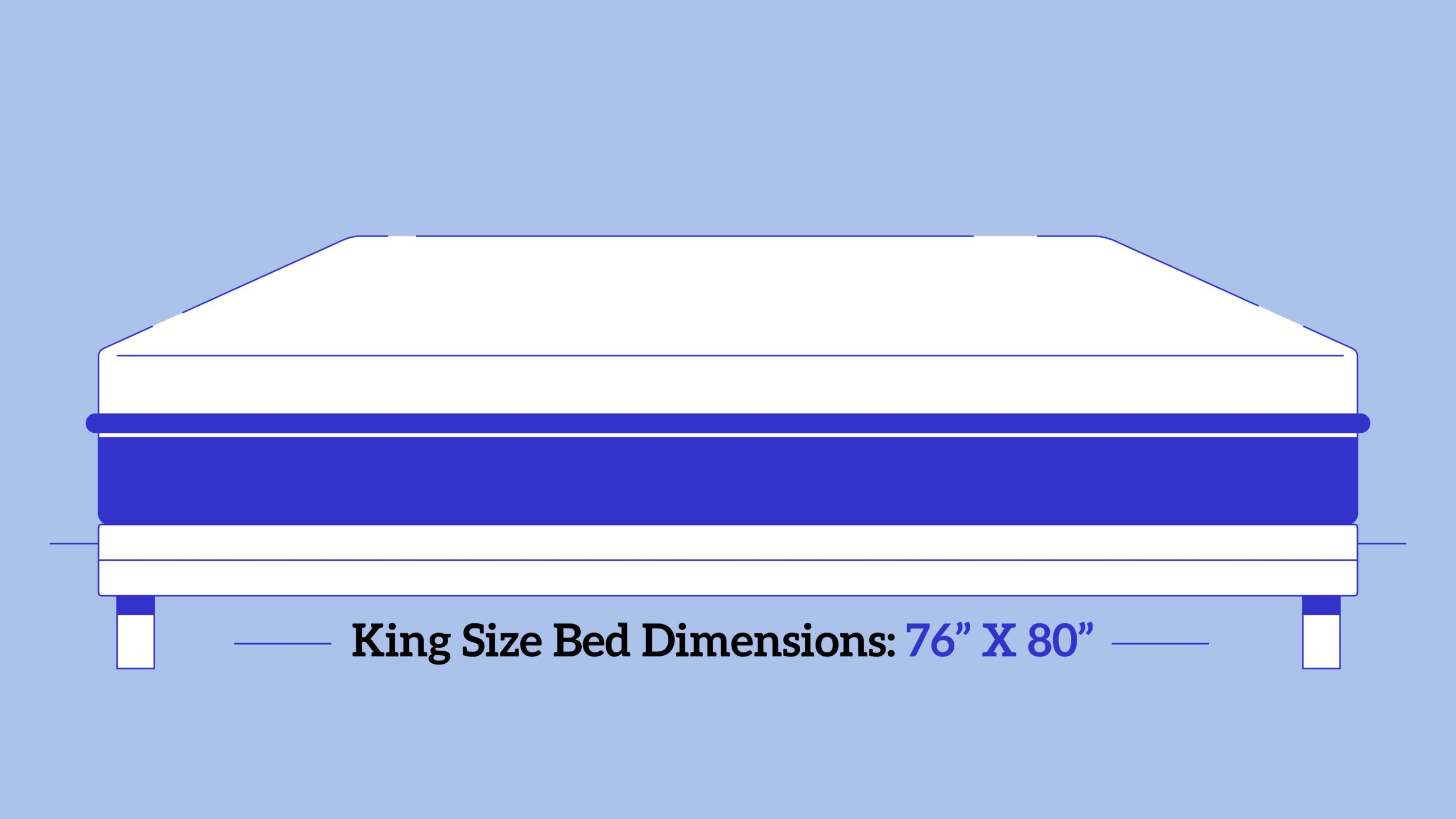 King Size Bed Frame Dimensions regarding Understanding the True Dimensions of King Size Bed Frames