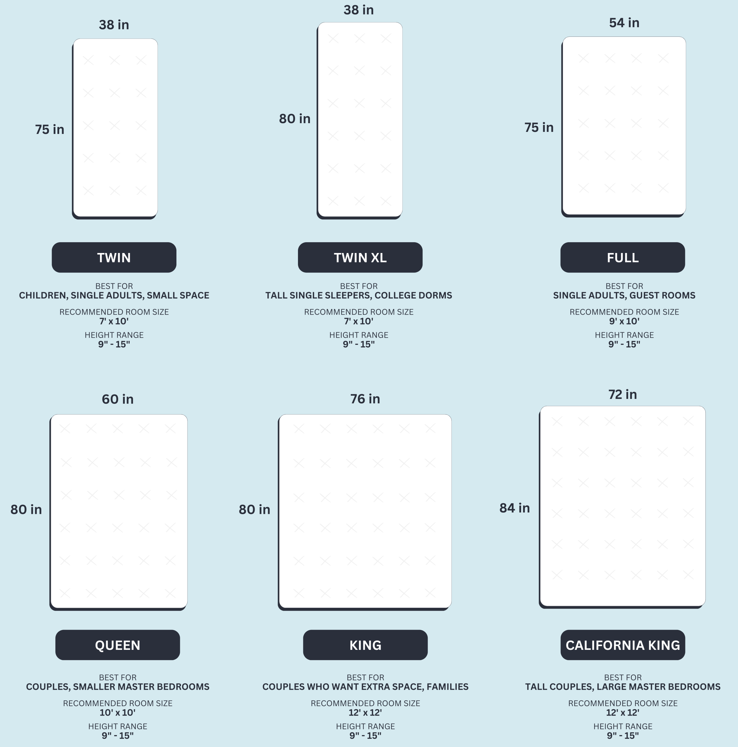 Mattress Size Chart | Which Mattress Size Is Best For You? for 39 X 80 Mattress Size