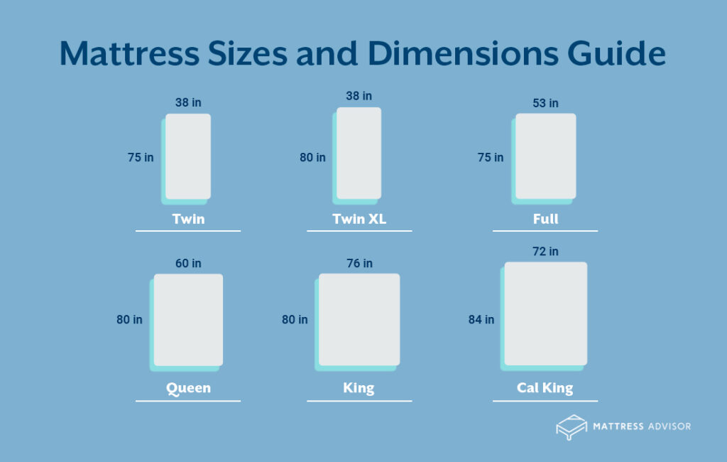 Mattress Size Charts & Dimensions Guide | Mattress Columbus within Maximizing your sleep quality with the perfect 53 x 75 mattress size for your lifestyle