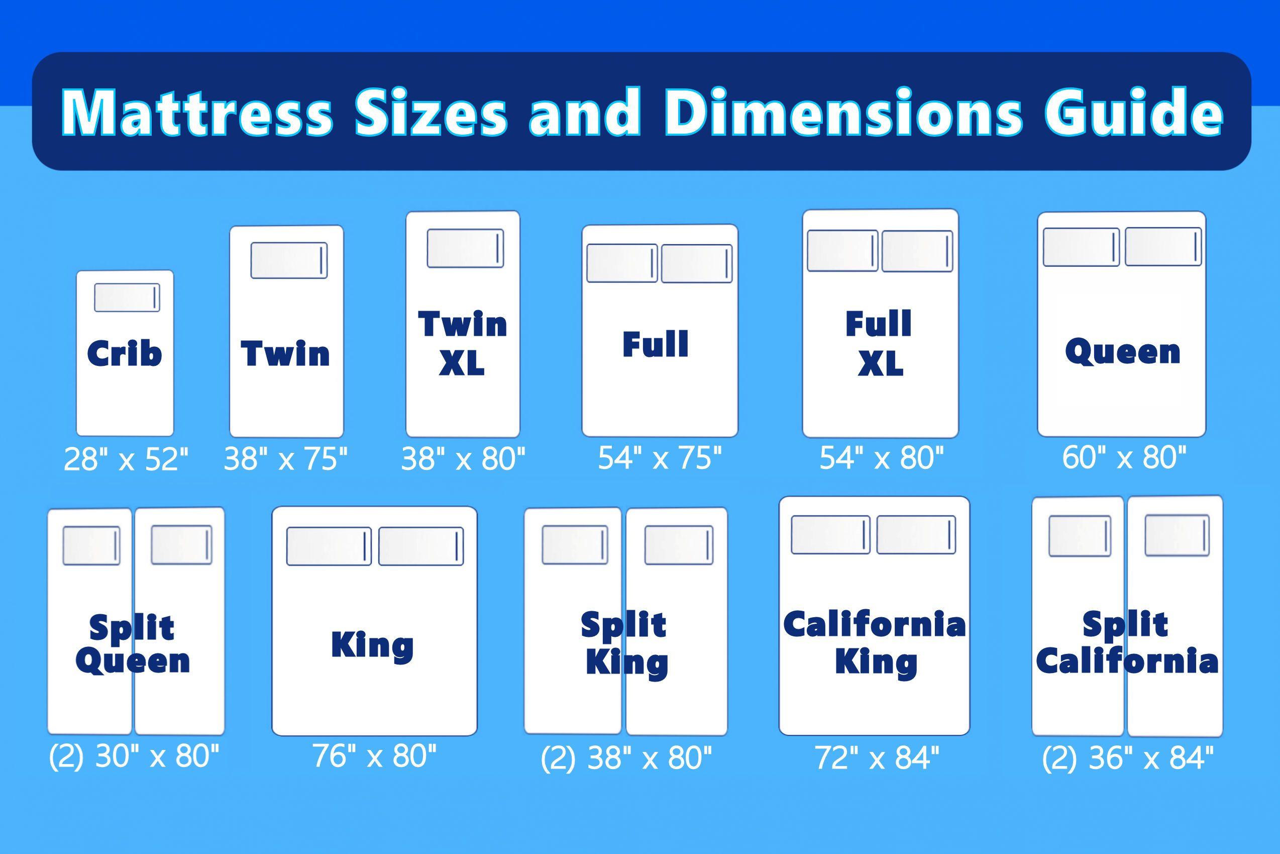 Mattress Sizes And Dimensions-The Sizes And Pros And Cons! | Mattress ... inside Proper full size bed comforter dimensions that actually work in real homes