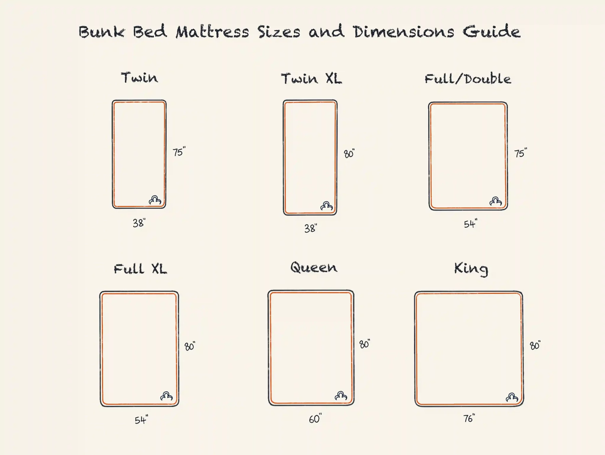 Mattress Sizes Bed Dimensions Guide With Chart – Artofit in What Are The Measurements Of A Futon Mattress