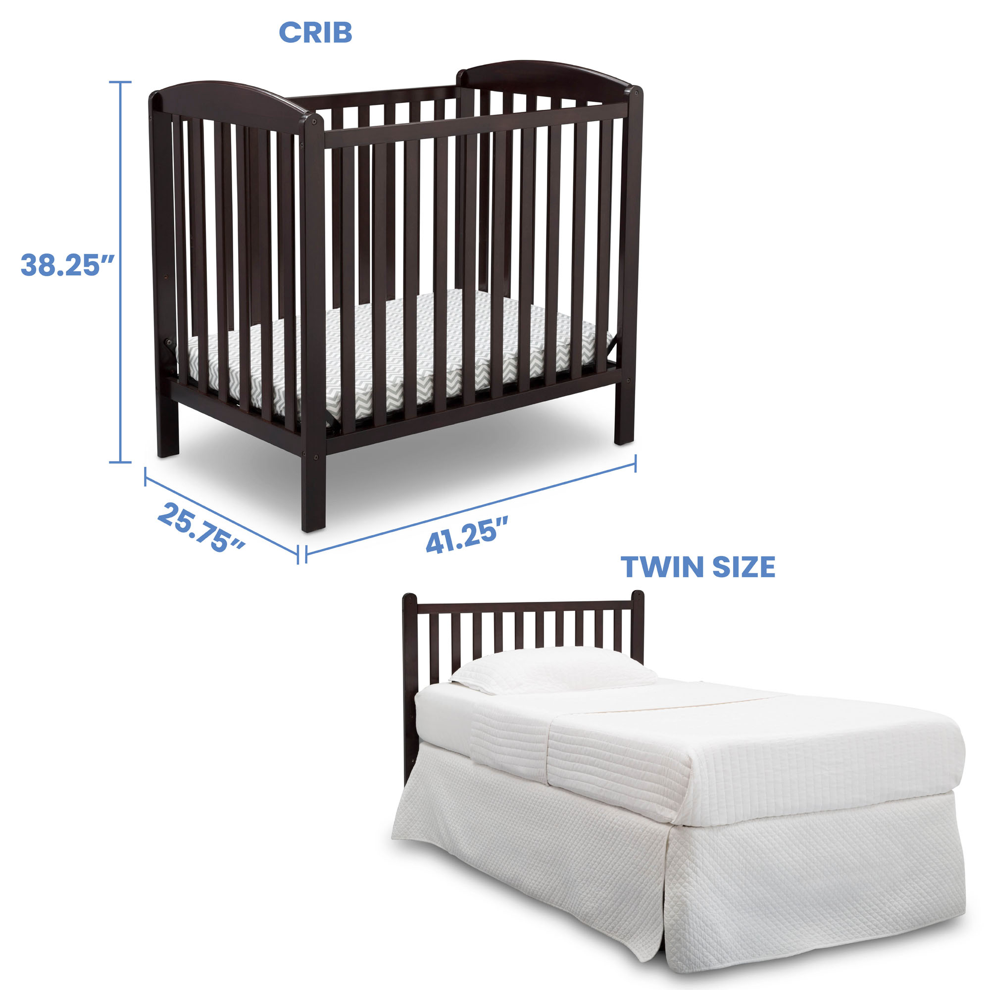 Mini Crib Mattress Height At James Auxier Blog with regard to Dimensions Of Mini Crib Mattress