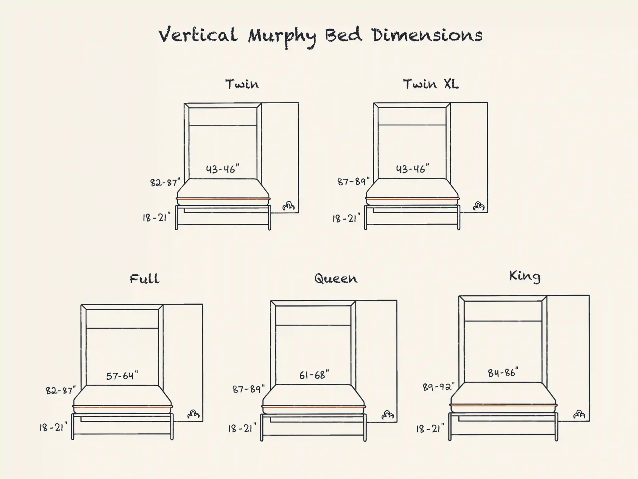 Murphy Bed Sizes And Dimensions Guide 2024 for Queen Size Murphy Bed Dimensions
