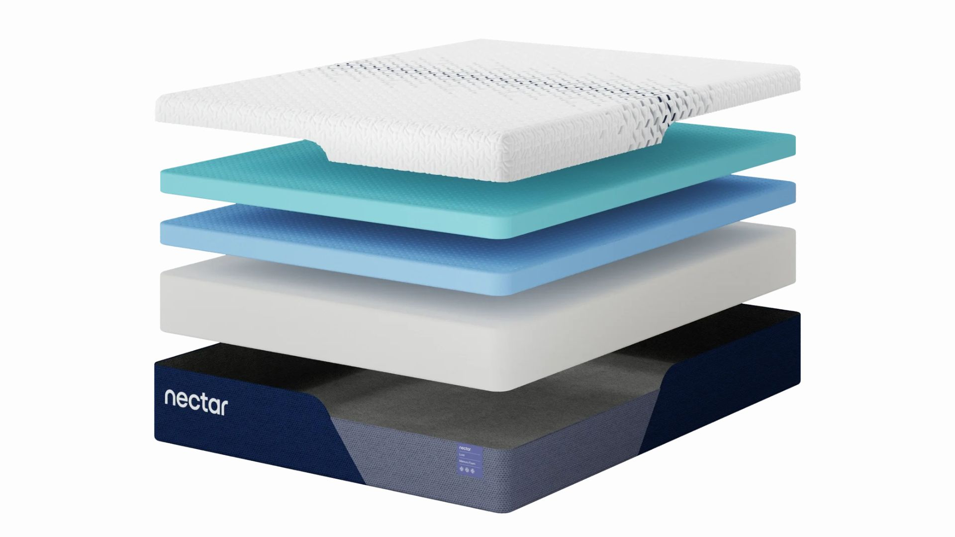 Nectar Classic Vs Nectar Luxe: Which Mattress In A Box Should You Buy ... with Understanding Nectar Mattress Packaging and What to Expect