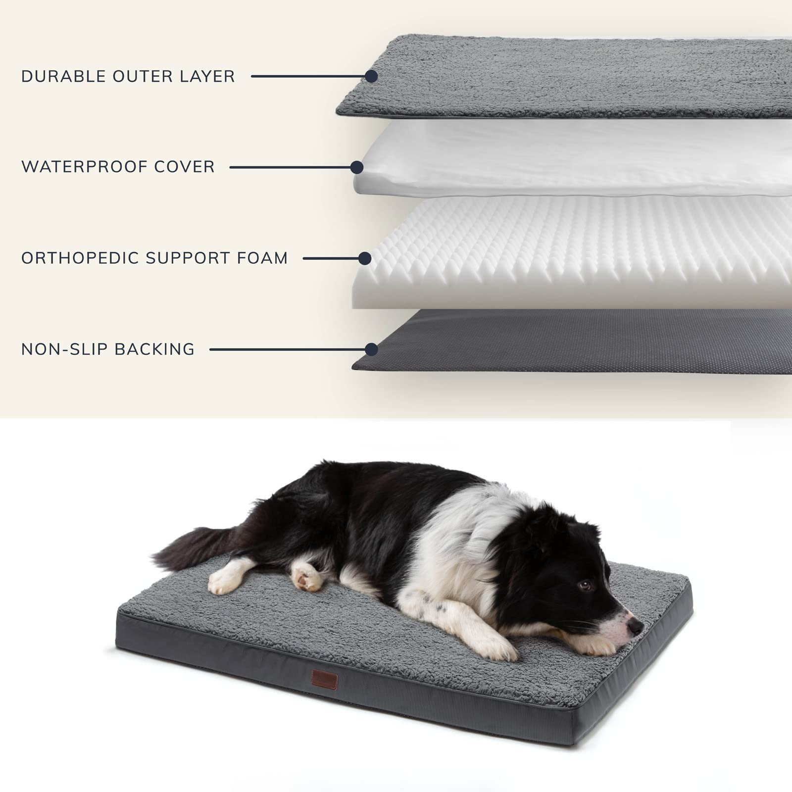 Ohgeni Orthopedic Dog Bed For Large Dogs With Plush Egg Foam Support ... within Orthopedic Dog Bed Memory Foam