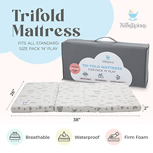 Pack And Play Folded Dimensions At Jeremy Nilsson Blog with Pack and play mattress sizing explained simply