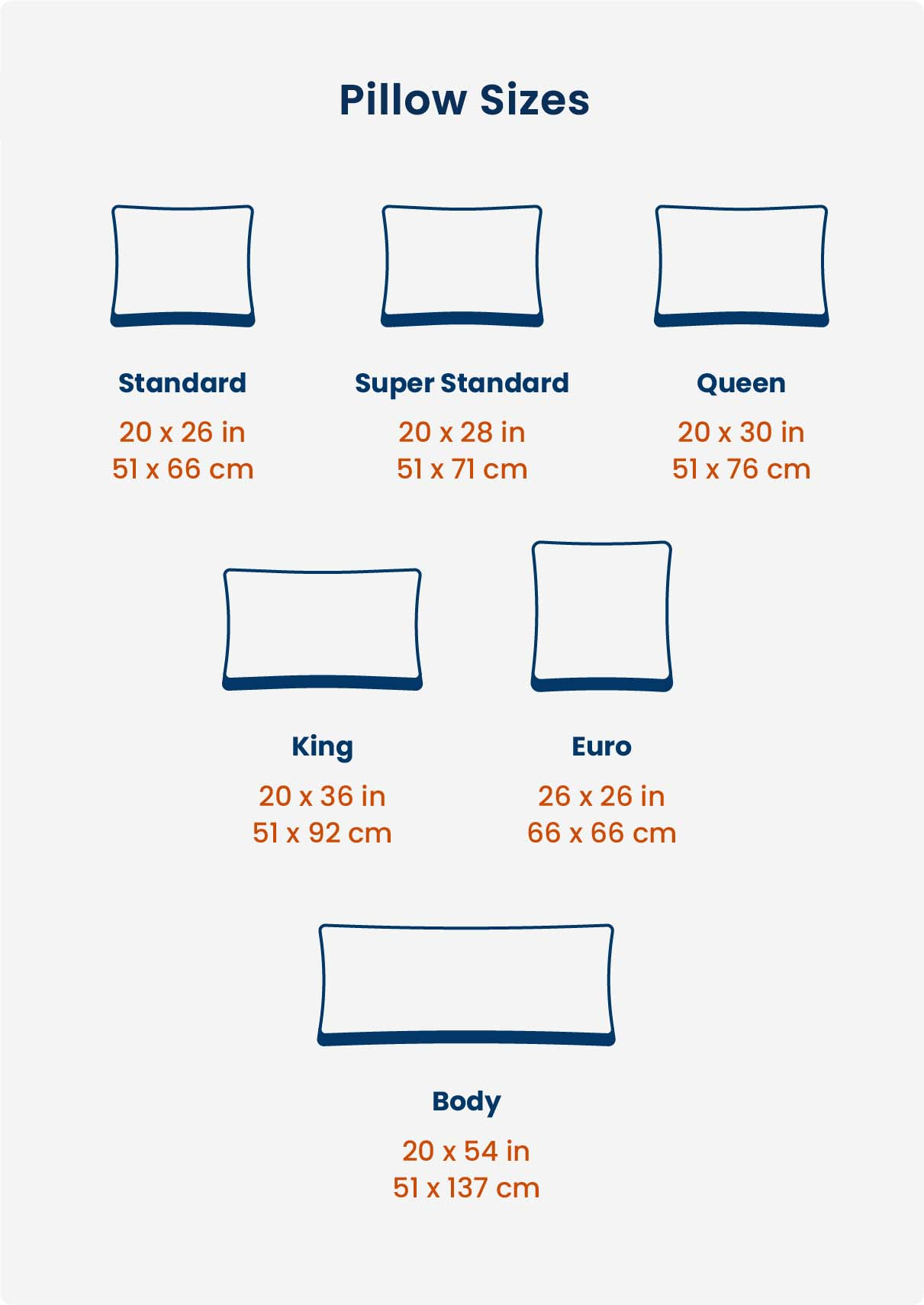 Pillow Size Chart: How To Pick The Best Pillow with Sleep Better with the Right Pillow Size