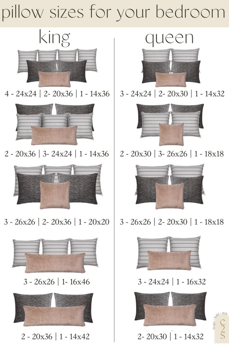 Pillow Sizing Guide For Your Bed with regard to What Size Is A Standard Bed Pillow