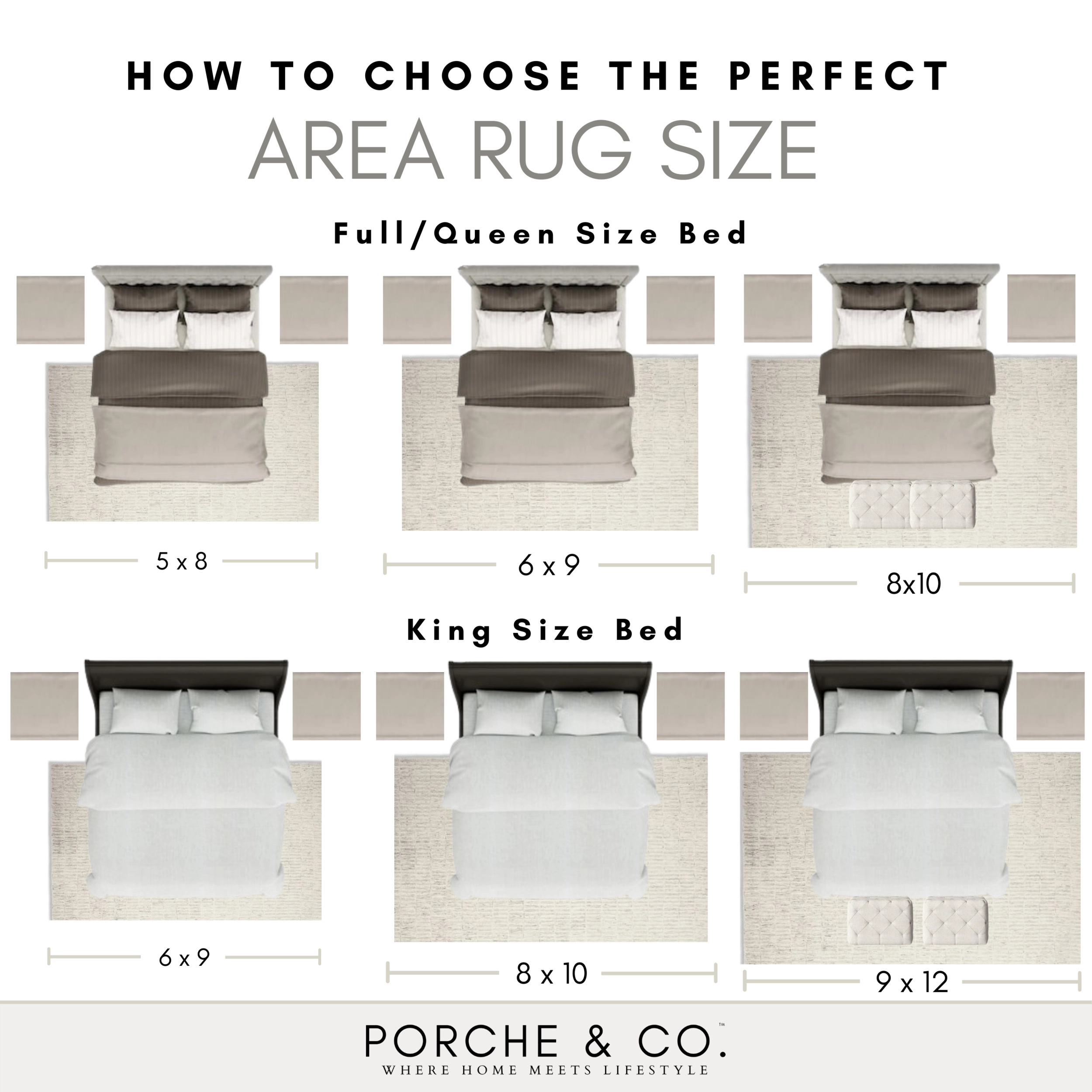 Porche & Co. Tips & Tricks:: What Size Rug Should I Choose For My Space ... inside What Size Rug Fits Under King Bed