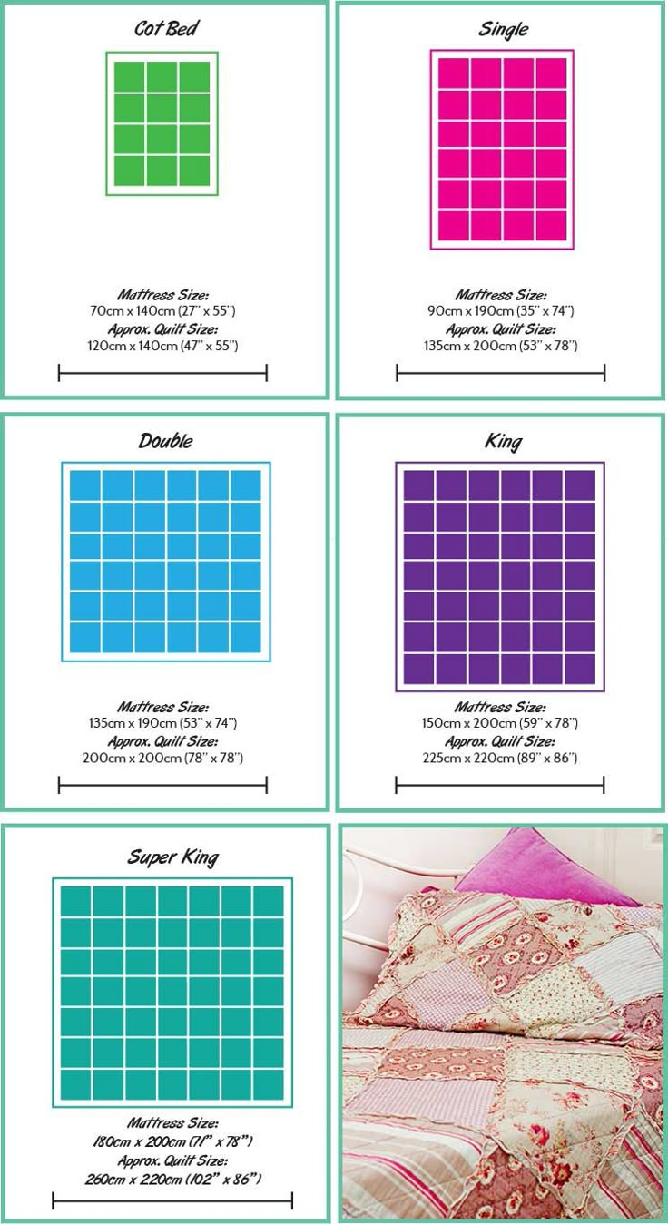 Printable Quilt Size Chart - Printable And Enjoyable Learning pertaining to King Size Bed Quilt Measurements