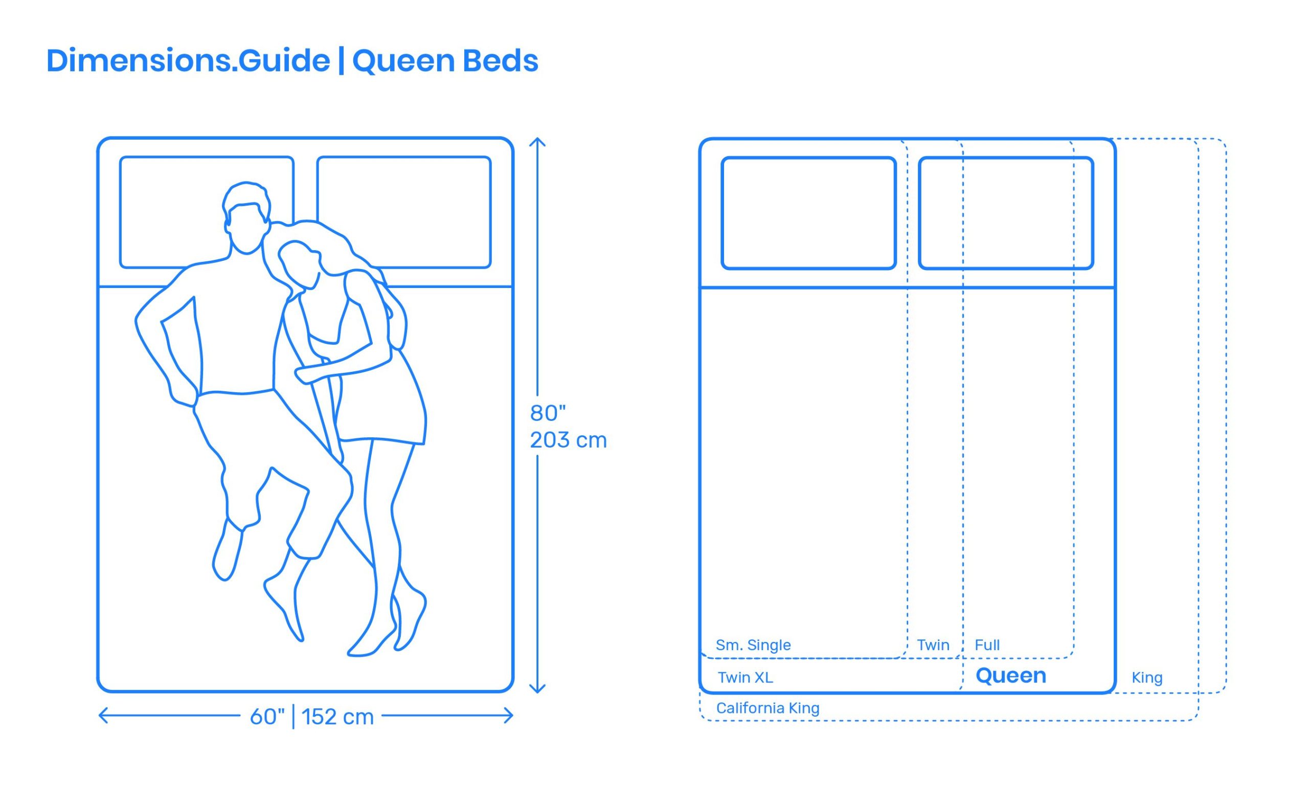 Queen Beds intended for Queen Size Bed Comforter Dimensions