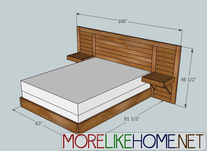 Queen Size Headboard Dimensions In Mm At Katie Eliott Blog in How to Measure Your Queen Size Headboard Properly