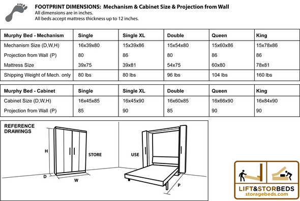 Queen Size Murphy Bed Dimensions – Hanaposy for Dimensions Of A Queen Size Murphy Bed