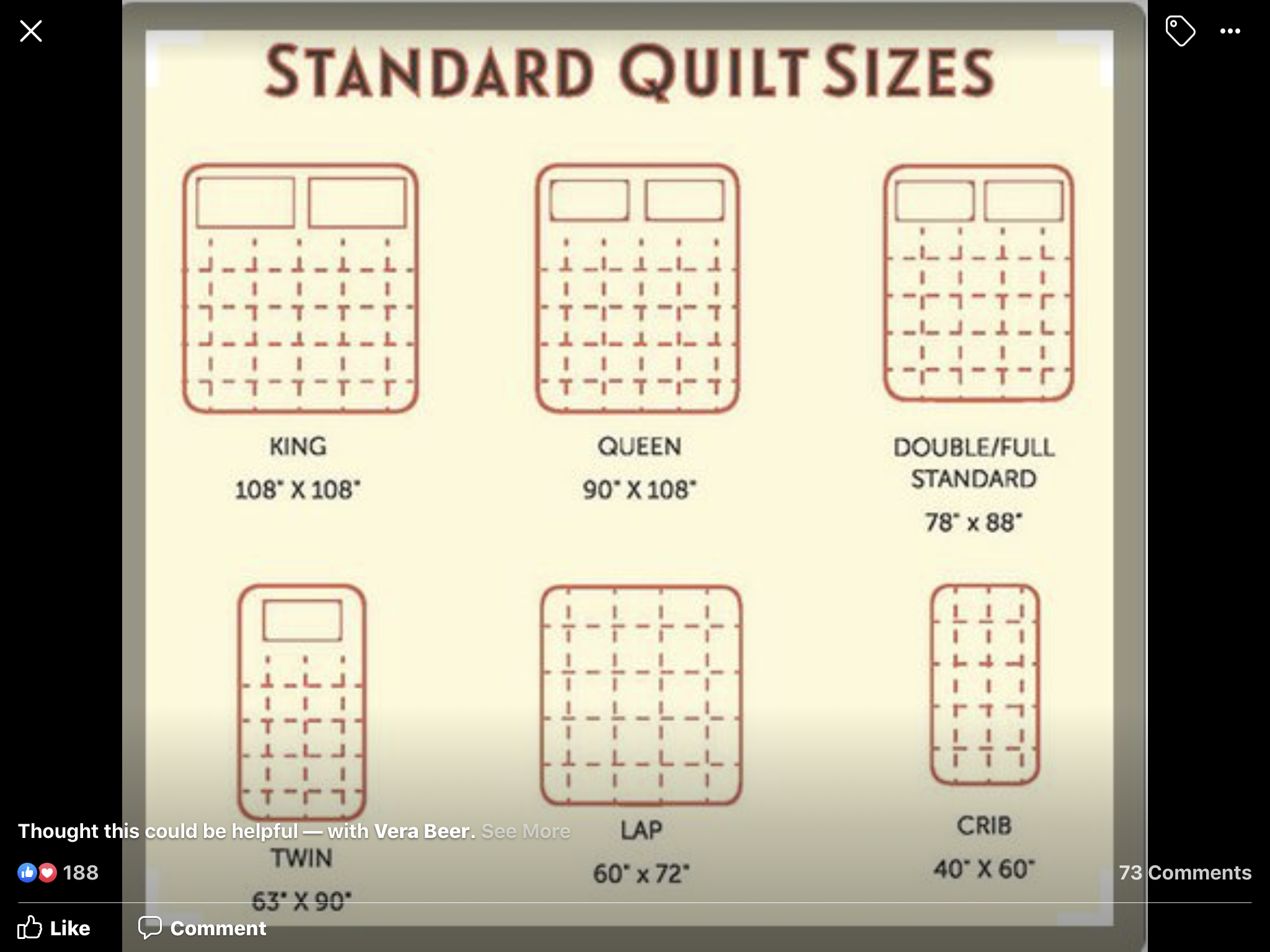 Quilt Size Chart with regard to Quilt Sizes For Queen Bed