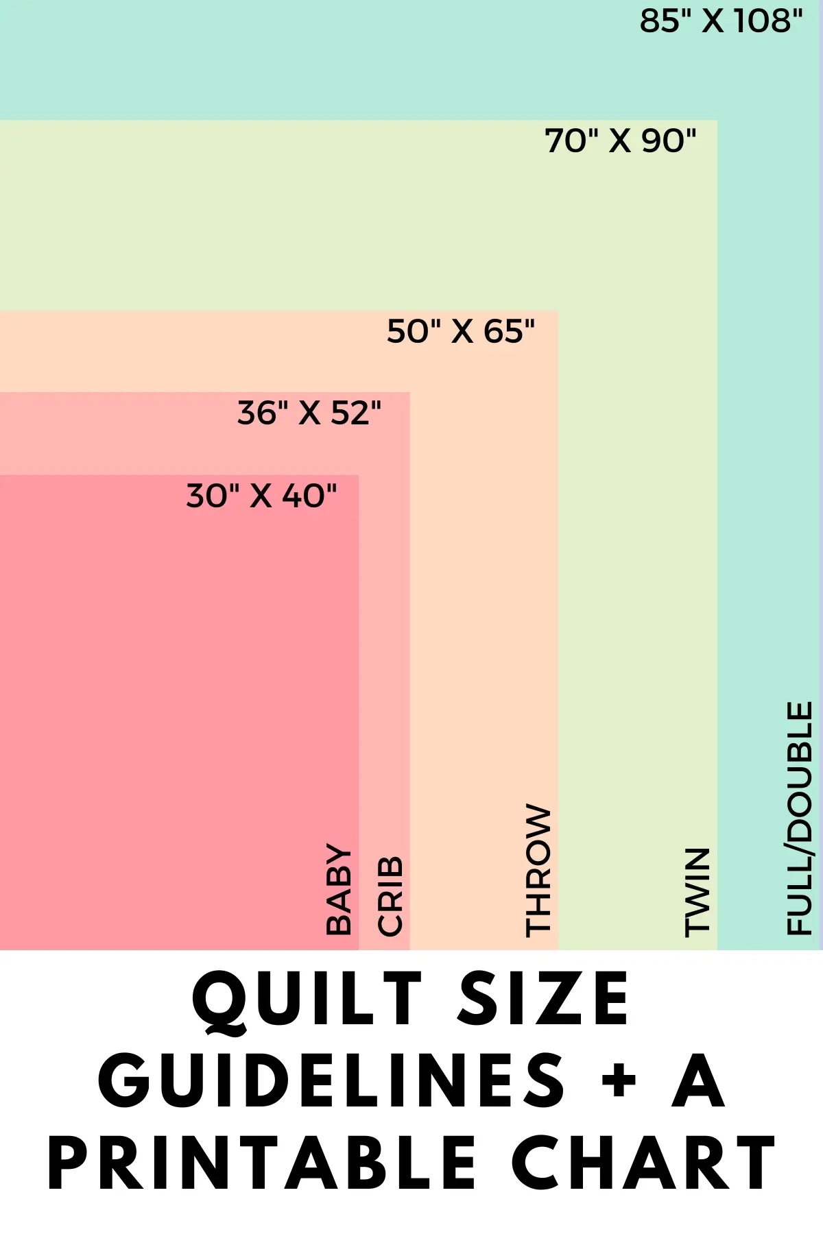 Quilt Sizes Chart With Free Printable, 41% Off in King Size Bed Quilt Measurements