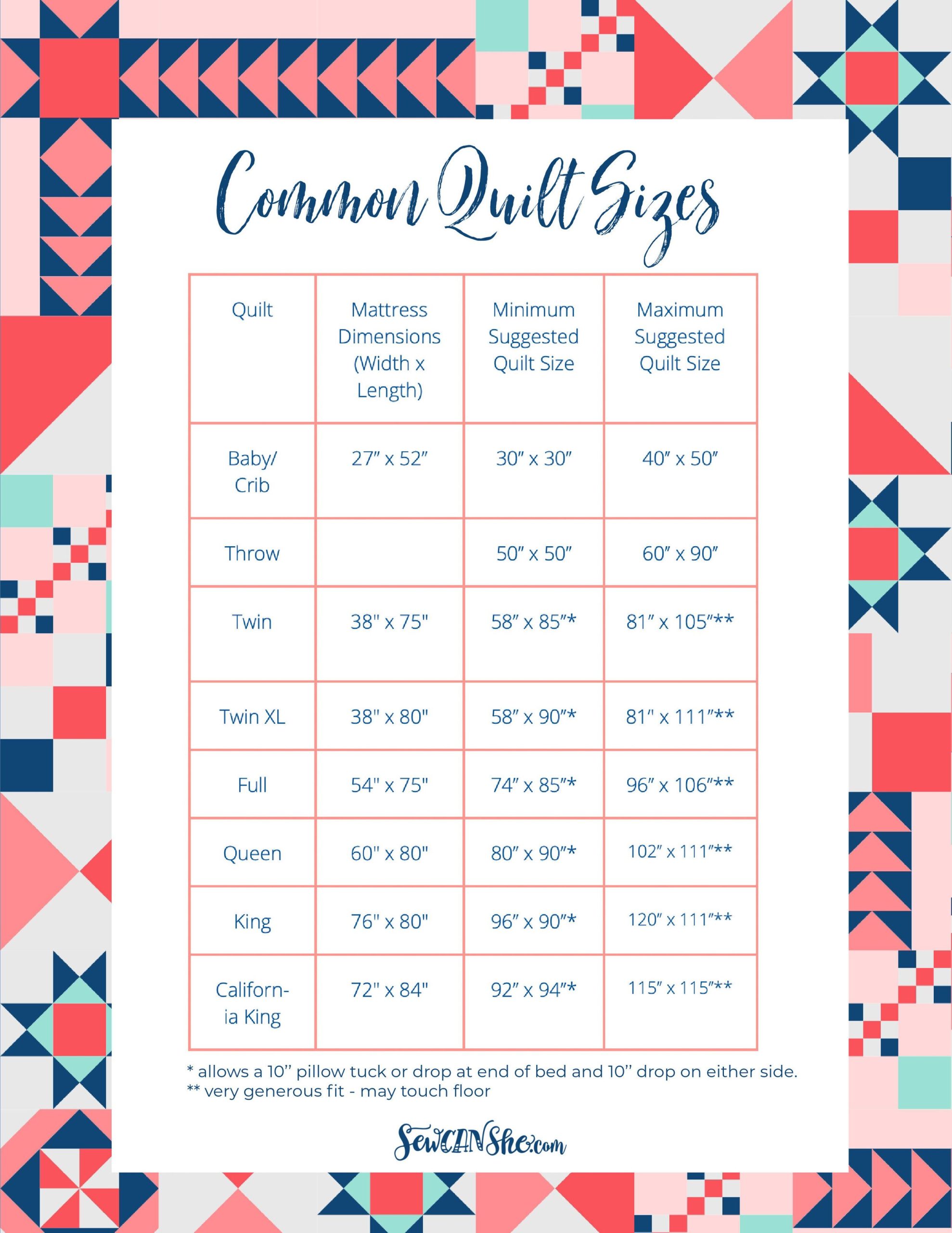 Quilting Mattress Size Chart Mattress Sizes Quilts Your Ultimate Guide pertaining to Full Size Bed Quilt Dimensions