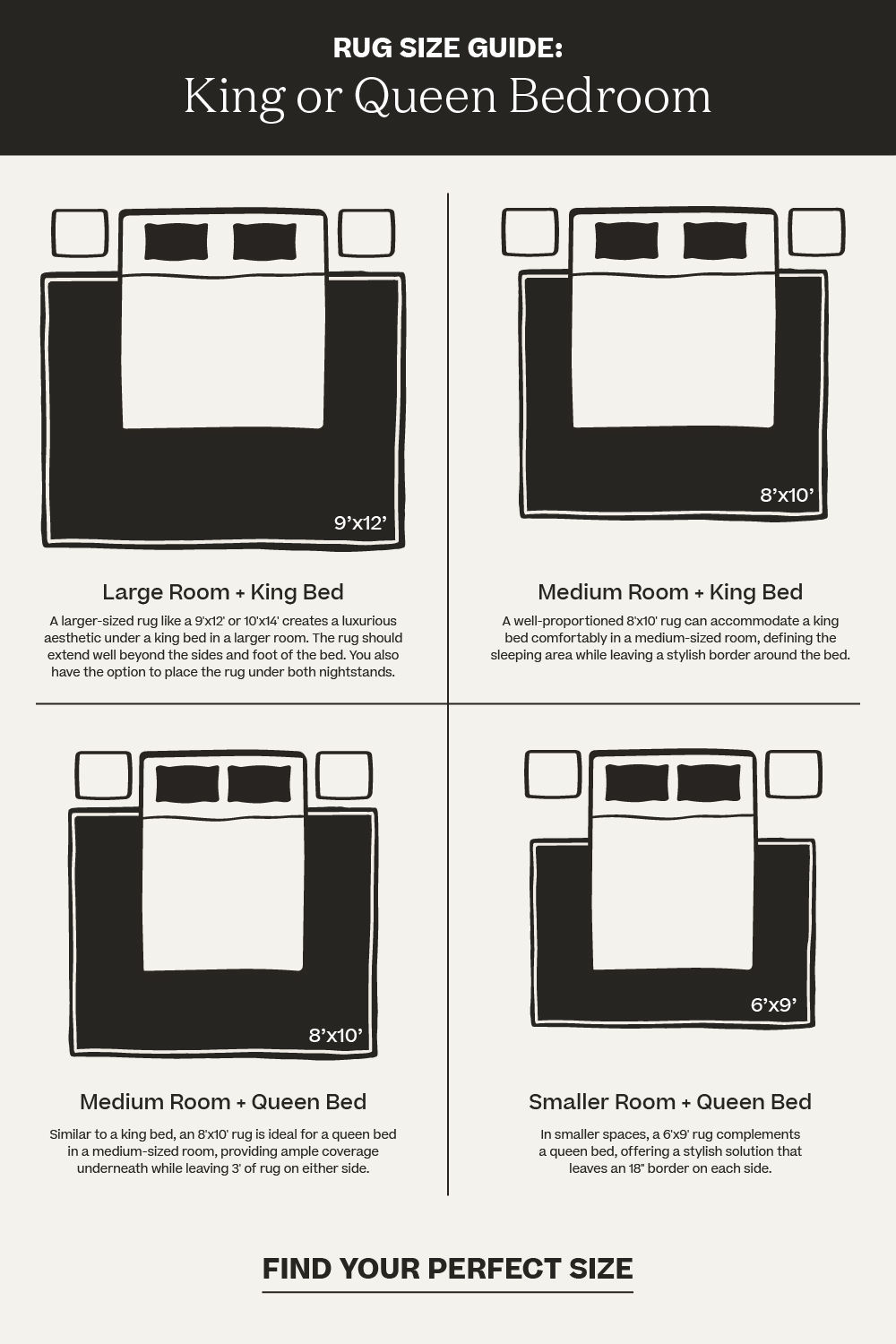 Rug Size For Queen Bed – Artofit pertaining to What Size Rug To Get For Queen Bed