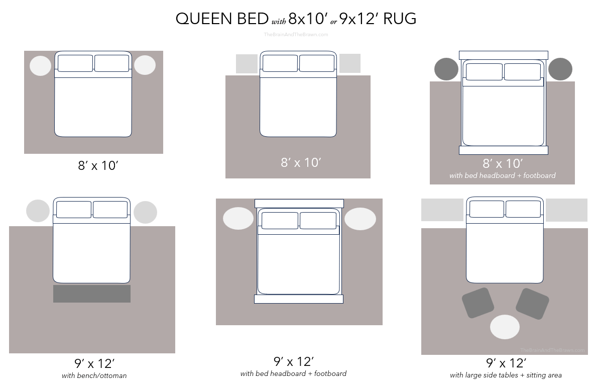 Rug Size For Queen Bed: The Only 7 Rules You (Absolutely) Need! for Size Of Rug Under Queen Bed