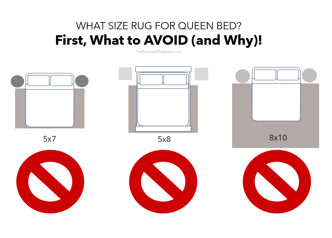 Rug Size For Queen Bed: The Only 7 Rules You (Absolutely) Need! for What Size Rug To Go Under Queen Bed