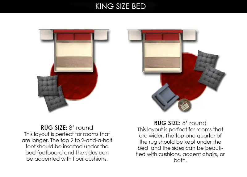 Rug Size Guide For King Beds With Pictures Popular Sizes – Artofit with Area Rug Size For King Bed
