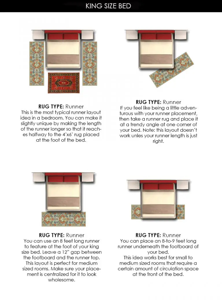 Rug Size Guide For King Beds With Pictures (Popular Sizes) pertaining to How to choose the right rug size for your king bed space