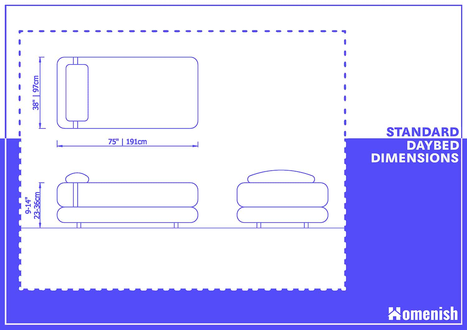 Standard Daybed Dimensions & Drawings - Homenish in What Are The Dimensions Of A Daybed Mattress