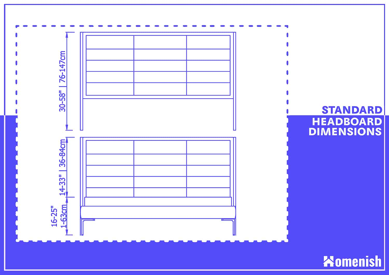 Standard King Size Headboard Dimensions At Clinton Long Blog inside Dimensions For King Size Headboard