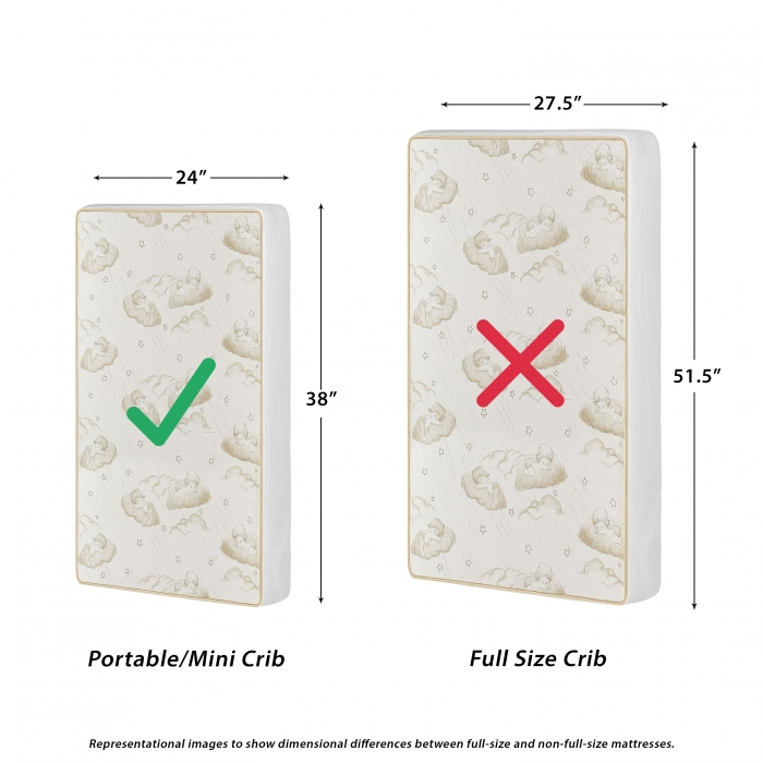 Standard Size Crib Mattress Dimensions At Latonya Langley Blog in Size Of Standard Crib Mattress