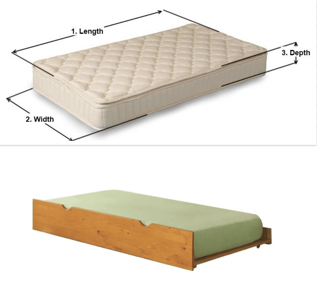 Trundle Bed Mattress Sizes, Frame Sizes, & Bedding - 5 Pages Of Q&A for Dimensions Of A Trundle Bed