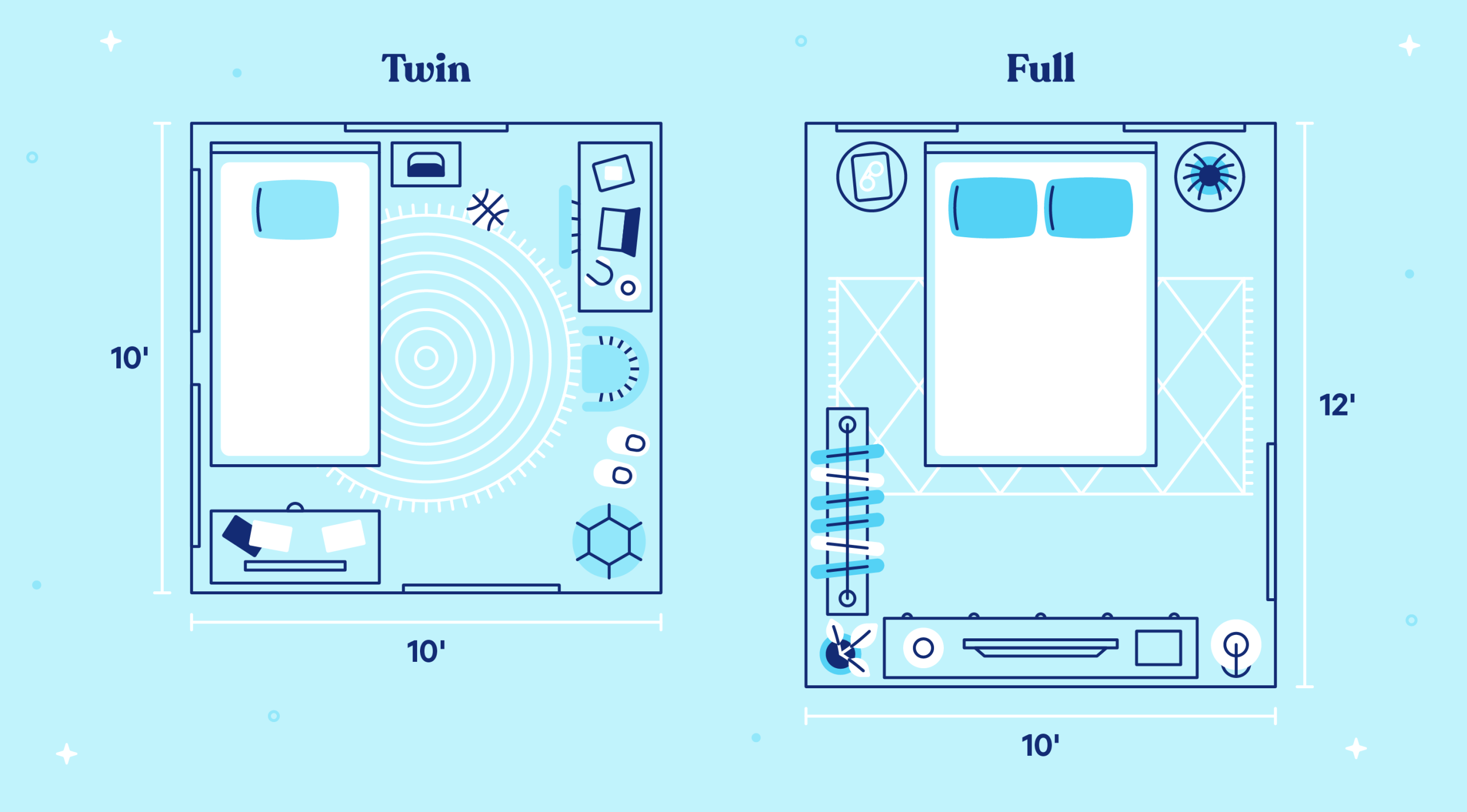 Twin Vs. Full: Mattress Size And Comparison Guide - Casper Blog with regard to What's The Difference Between A Full And A Double Bed