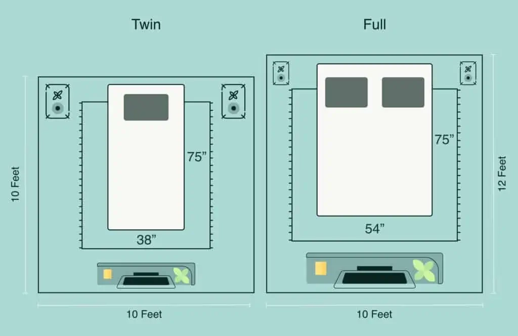Twin Vs Full: What Is The Difference? - Sleep Authority with regard to Full vs Double Bed Dimensions Explained Simply
