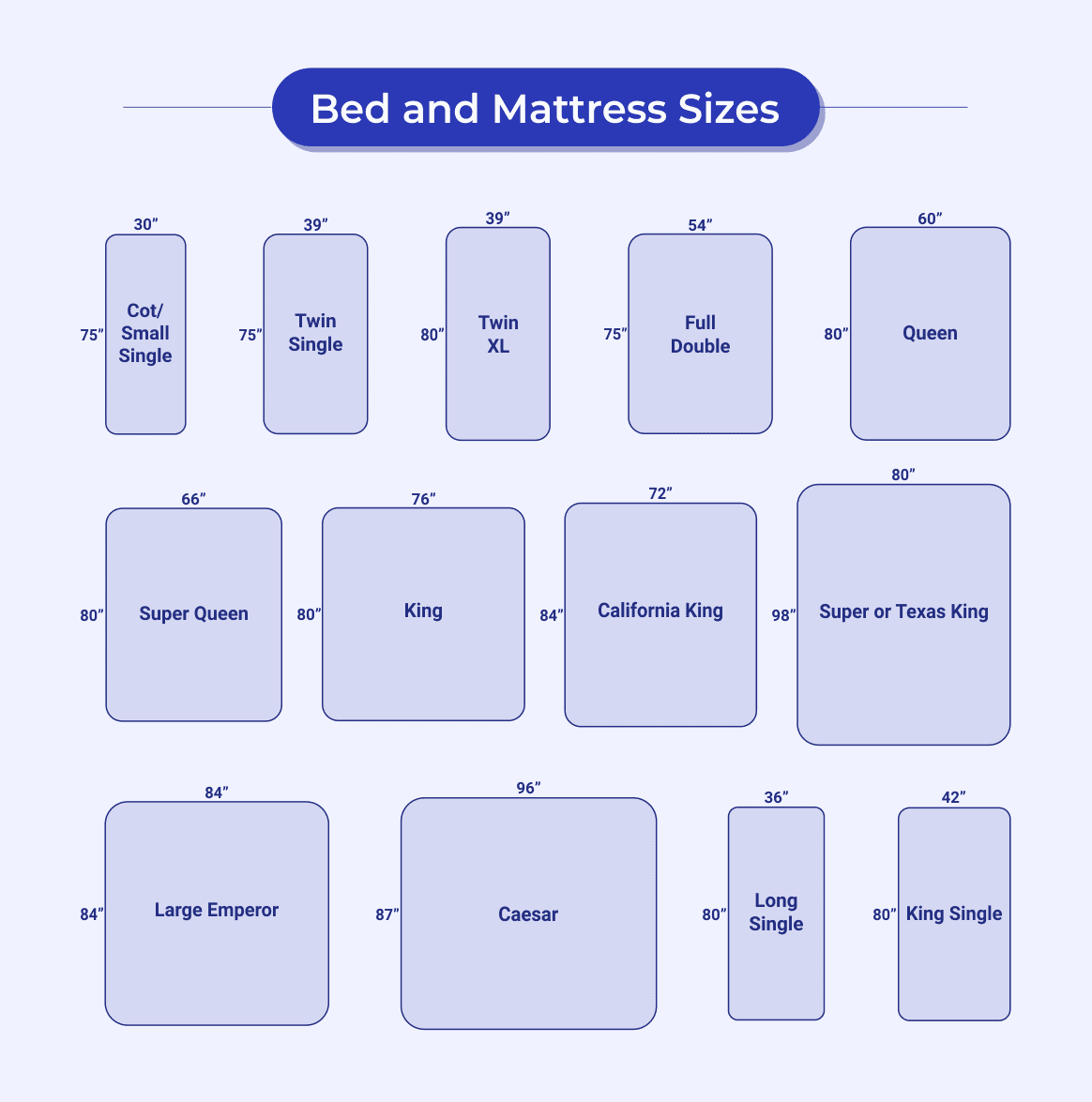 Types Of Bed Frame, Sizes And Dimensions Guide – Scyp intended for How Big Is A King Size Bed Frame