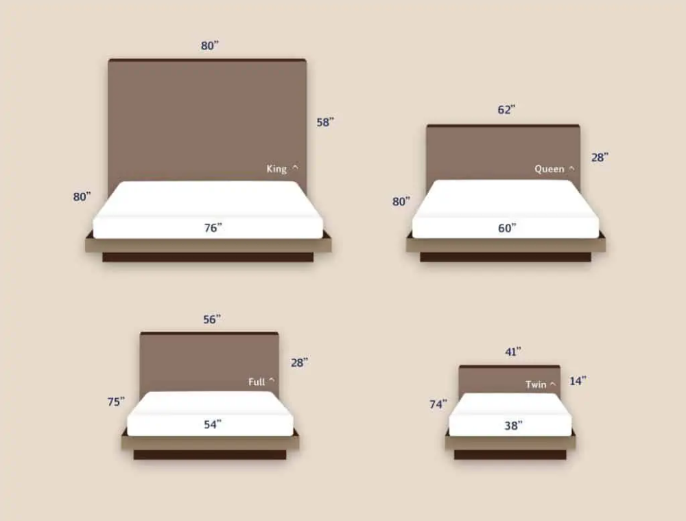 Upholstered Headboard Bedroom Ideas, Queen Size Bed Headboard, Hotel ... pertaining to King Size Upholstered Headboard Dimensions