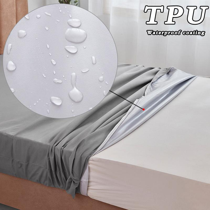 Vinyl Mattress Cover With Zipper Heavy Gauge At Paula Silber Blog for How zipper design affects the lifespan of vinyl mattress protection