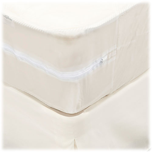 Vinyl Mattress Cover With Zipper Heavy Gauge At Paula Silber Blog inside How zipper design affects the lifespan of vinyl mattress protection