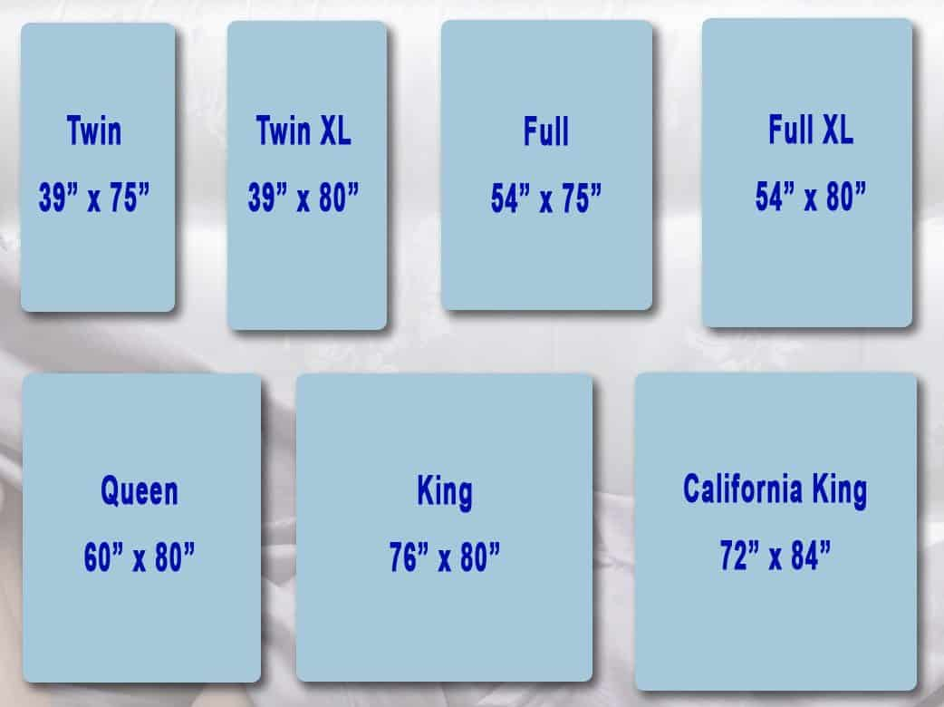 What Are The Different Mattress Sizes | Charleston Bedding Mattress intended for Maximizing your sleep quality with the perfect 53 x 75 mattress size for your lifestyle