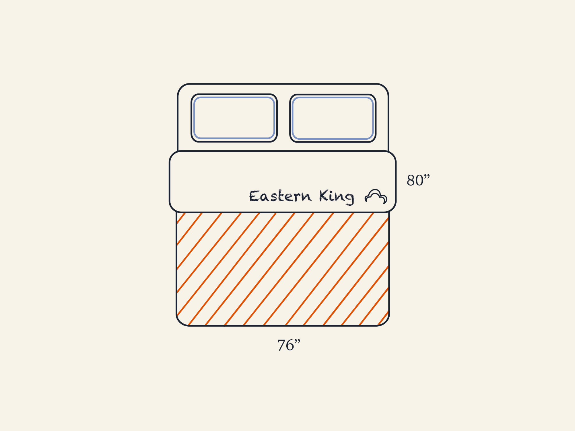What Is An Eastern King Bed? | Dreamcloud intended for Choosing the right eastern king bed frame for your bedroom setup