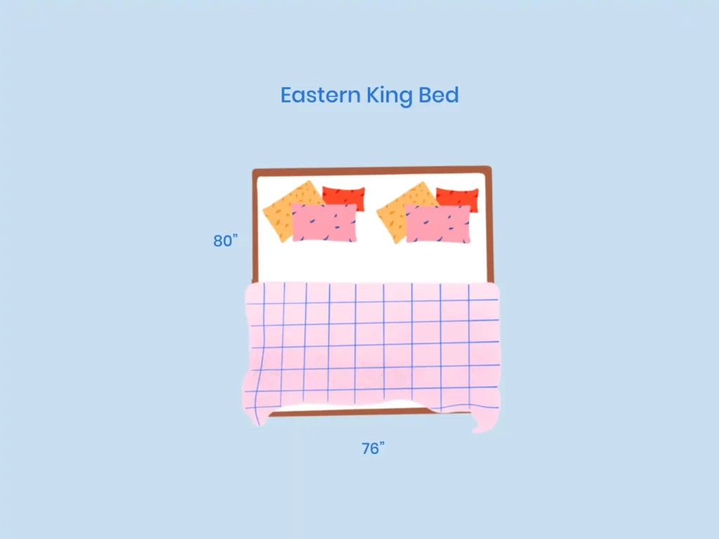 What Is An Eastern King Bed? with regard to What Is Eastern King Bed