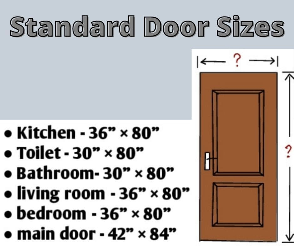 What Is The Size Of A Standard Bedroom Door | Americanwarmoms.org for Common bedroom door dimensions you should know
